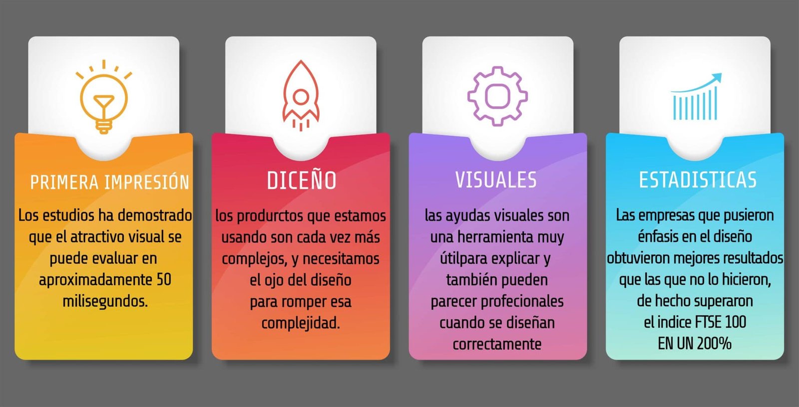 La importancia del diseño en tu empresa - MovilWeb
